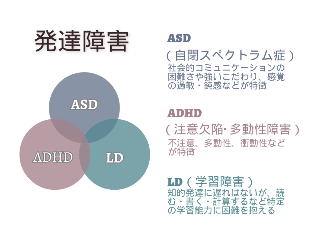asd グレー ゾーン