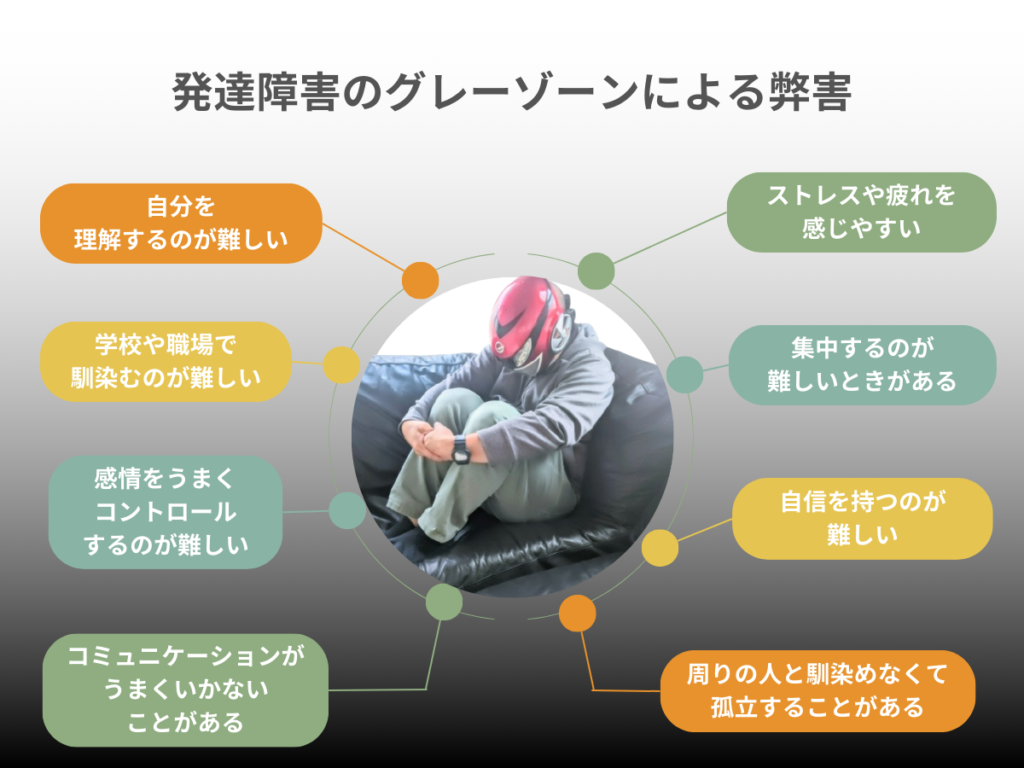 発達 障害 グレー ゾーン 中学生 特徴