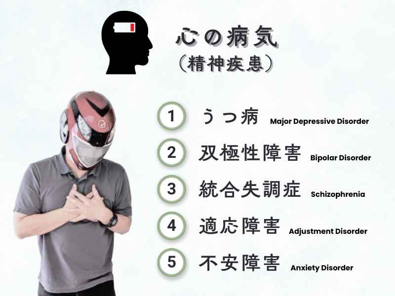 心の病気(精神疾患)