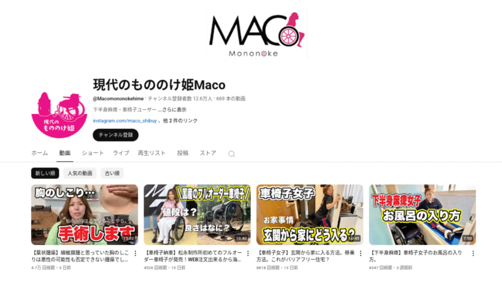 現代のもののけ姫Maco