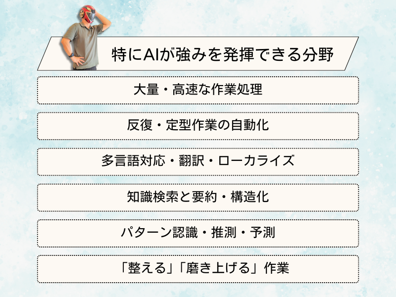特にAIの強みが発揮できる項目