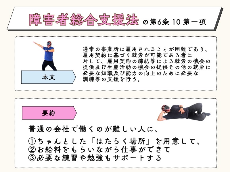 障害者総合支援法に定められたA型事業所の役割