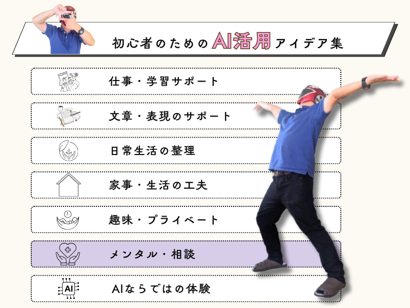 初心者のためのAI活用アイデア集6