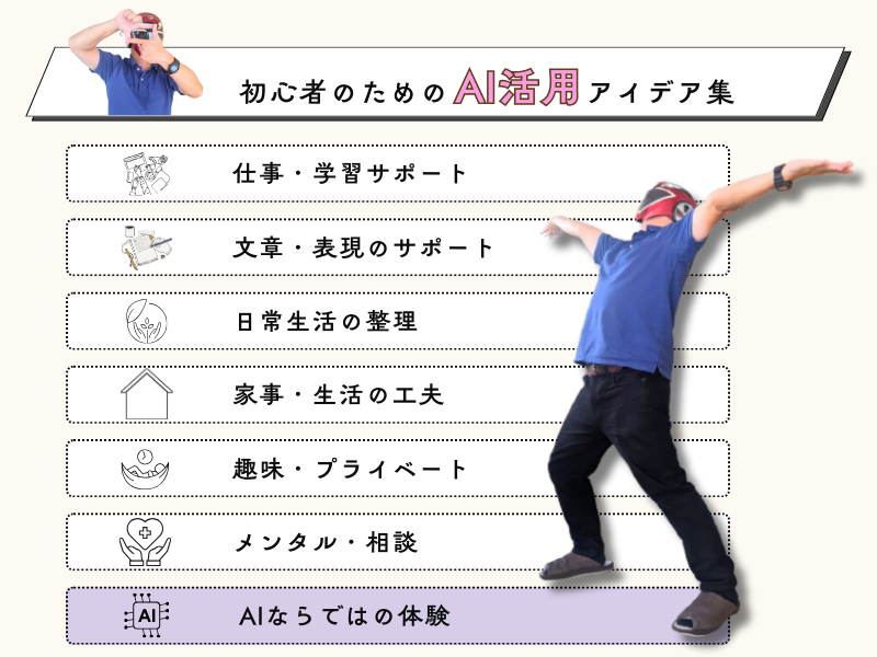 初心者のためのAI活用アイデア集7
