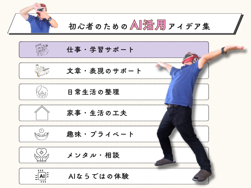 初心者のためのAI活用アイデア集1