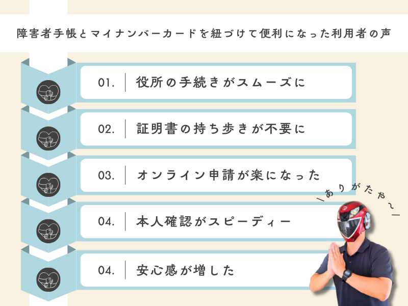 実際の利用者の声