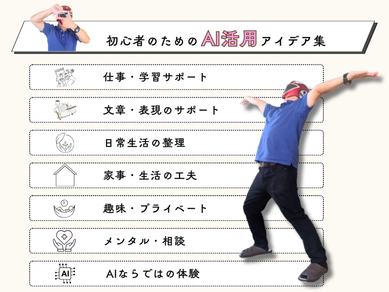 初心者のためのAI活用アイデア集