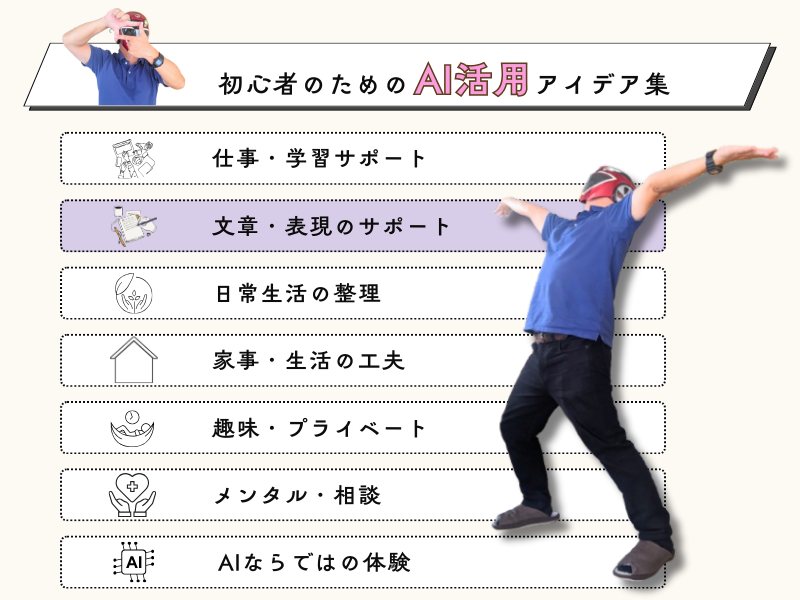 初心者のためのAI活用アイデア集2