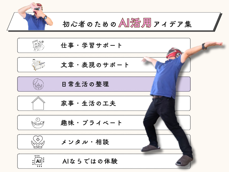 初心者のためのAI活用アイデア集3