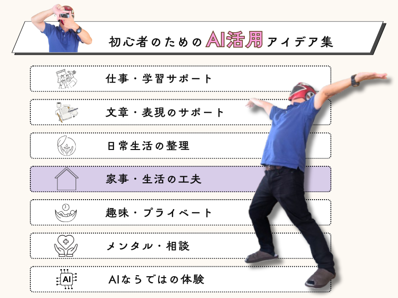 初心者のためのAI活用アイデア集4