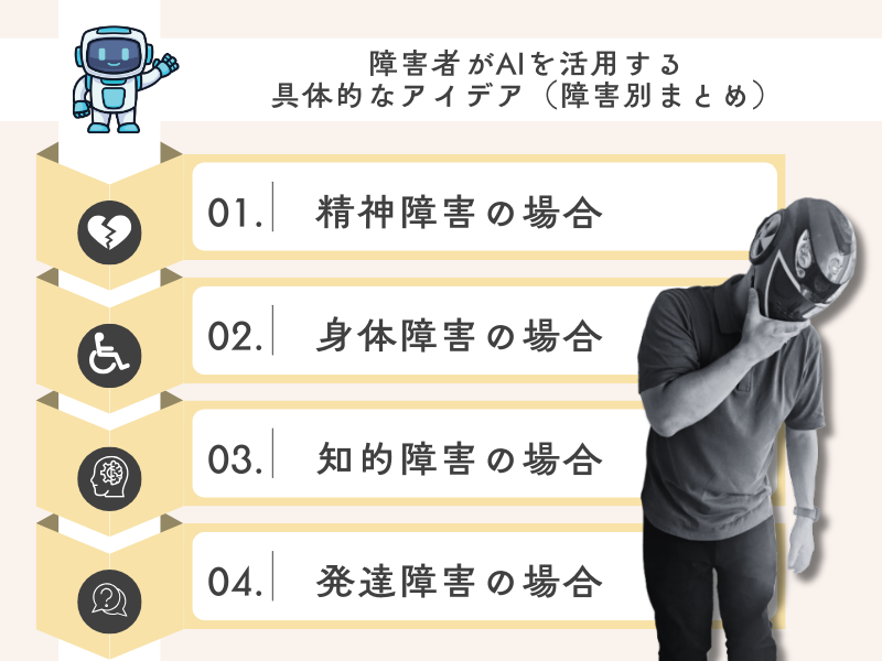 障害者がAI（ChatGPT・Gemini）を活用する具体的なアイデア
