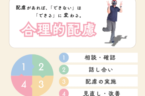 合理的配慮とその実践例