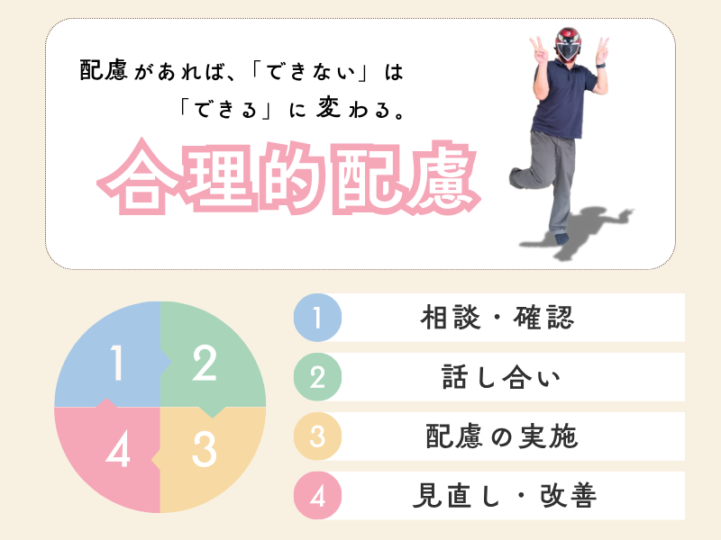 合理的配慮とその実践例