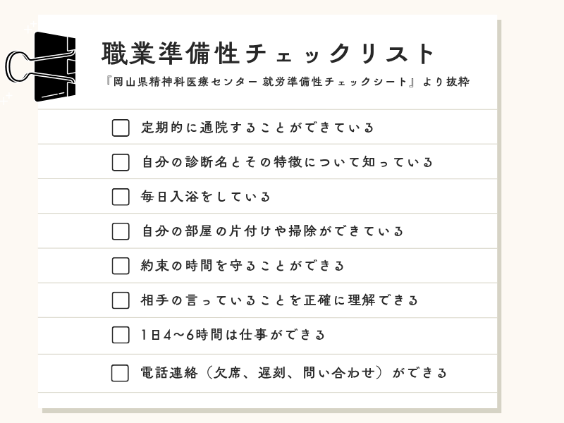 職業準備性のチェックリスト（一例）