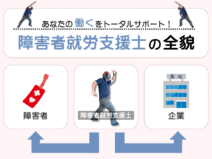 障害者就労支援士とは? │ 企業と障碍者の橋渡し役