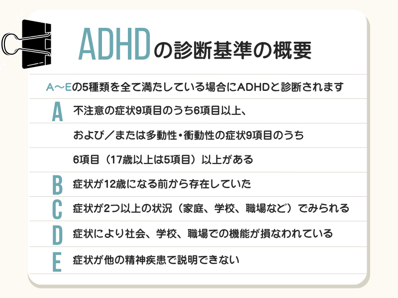 ADHDの診断基準