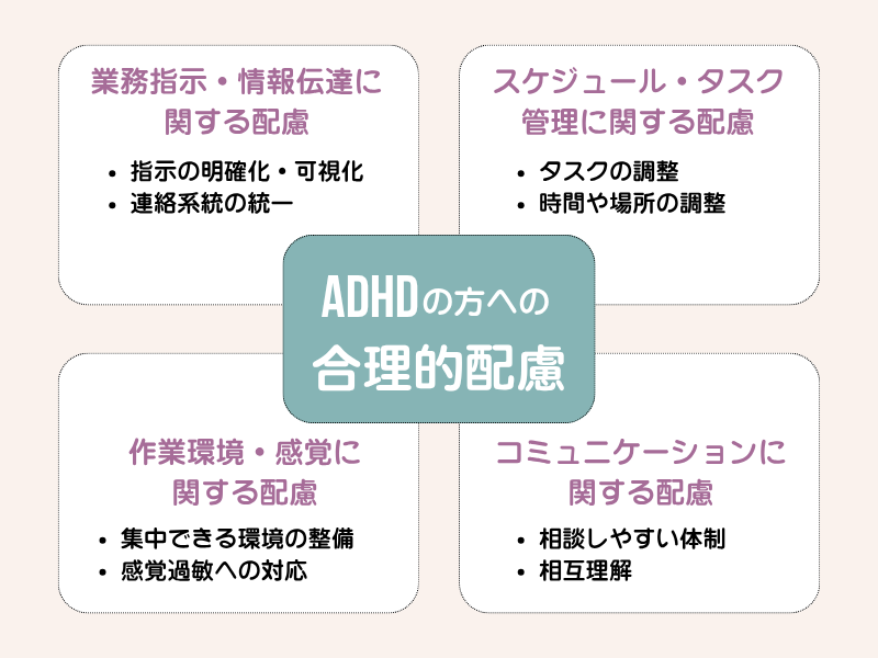 ADHDの人への合理的配慮