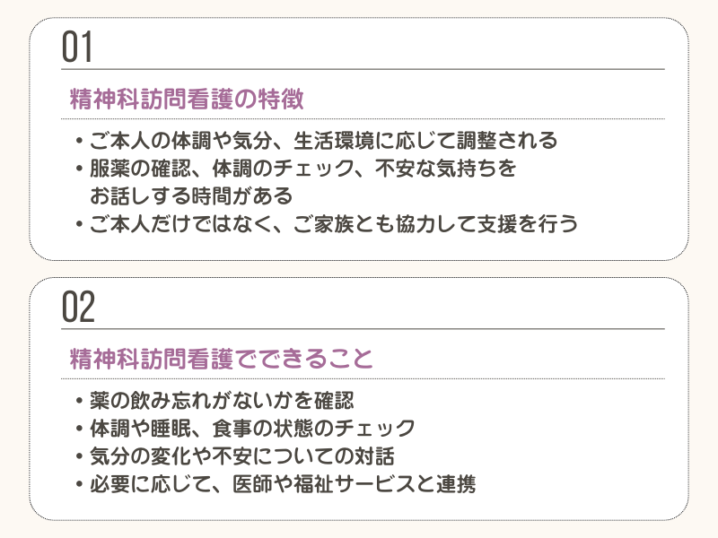 精神科訪問看護