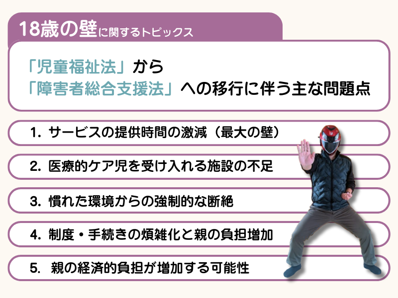 18歳の壁に関するトピックス