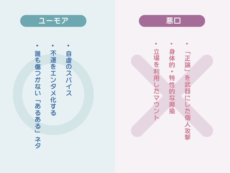 悪口とユーモアの境界